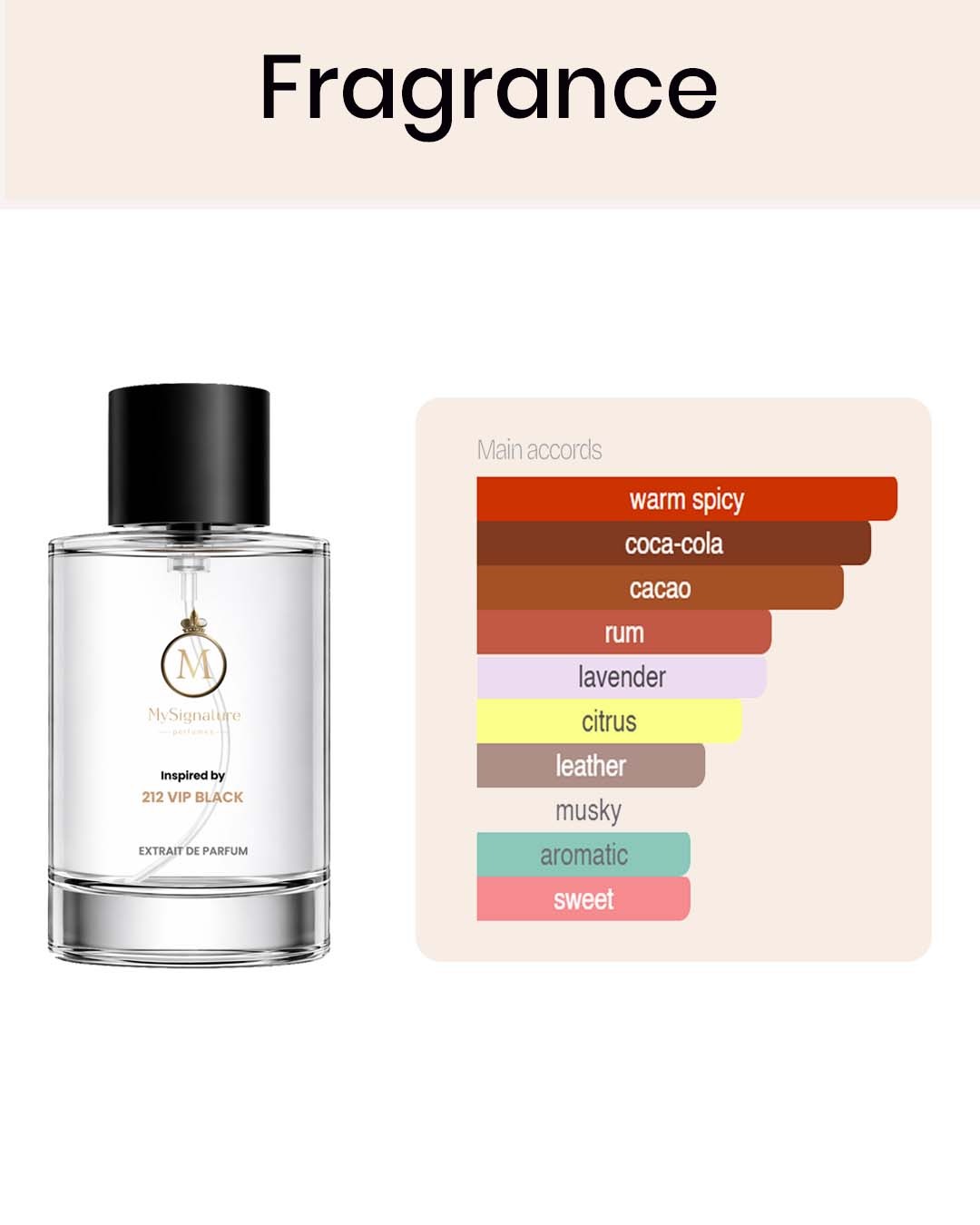 Inspired by Carolina Herrera 212 VIP Black – Bold Sweet Aromatic| Mysignatureperfumery