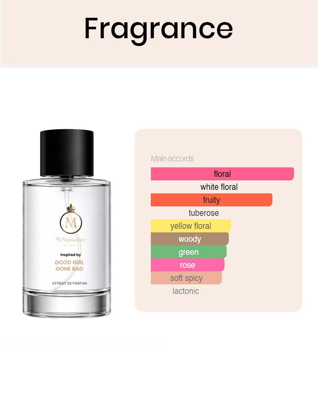 Inspired by Good Girl Gone Bad by Kilian – White Floral Fruity Perfume for Women | Mysignatureperfumery