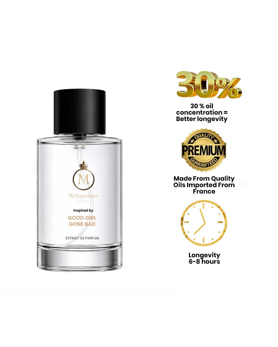 Inspired by Good Girl Gone Bad by Kilian – White Floral Fruity Perfume for Women | Mysignatureperfumery