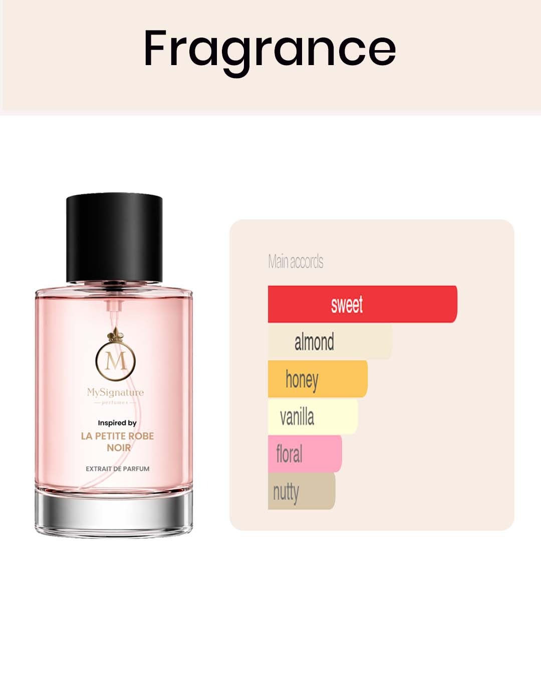 Inspired by La Petite Robe Noire Nectar Guerlain – Sweet Honey Cherry Floral Perfume for Women | Mysignatureperfumery