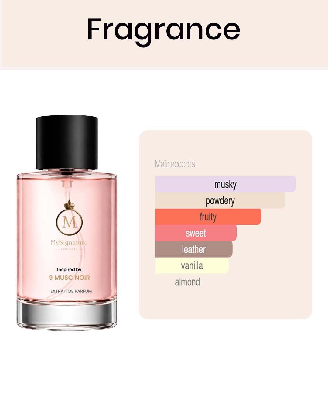 Inspired by Musc Noir For Her Narciso Rodriguez – Musky Plum Floral Perfume | Mysignatureperfumery