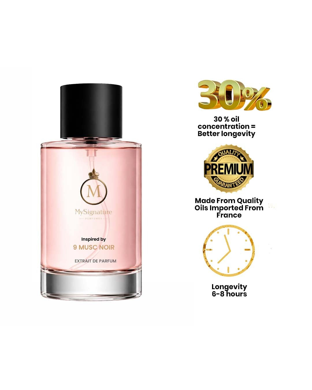 Inspired by Musc Noir For Her Narciso Rodriguez – Musky Plum Floral Perfume | Mysignatureperfumery