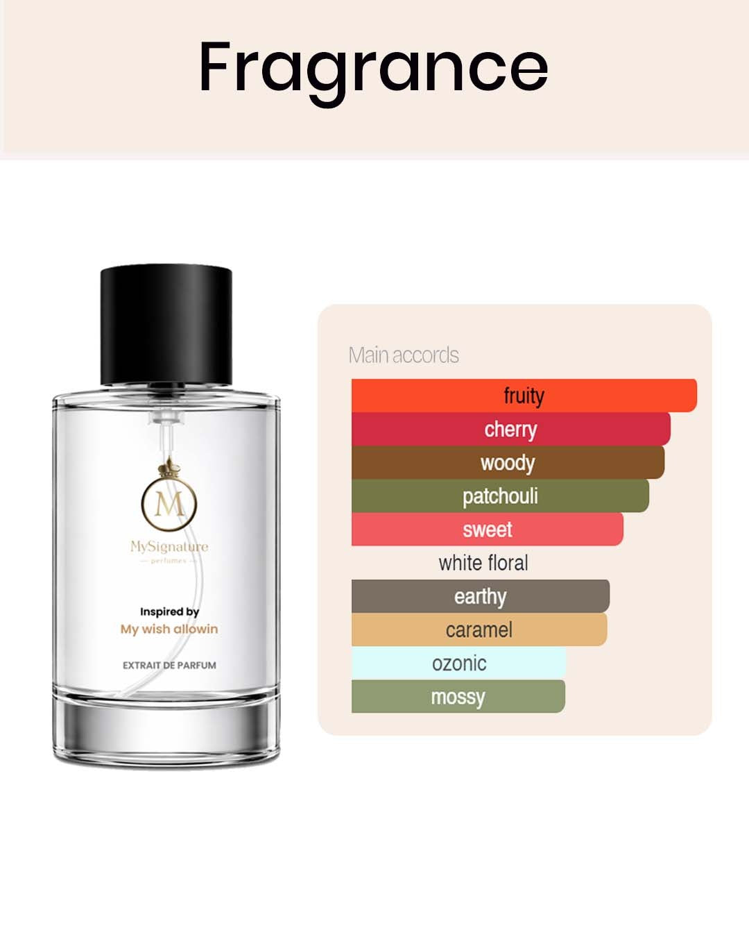 Inspired by Halloween My Wish Perfume