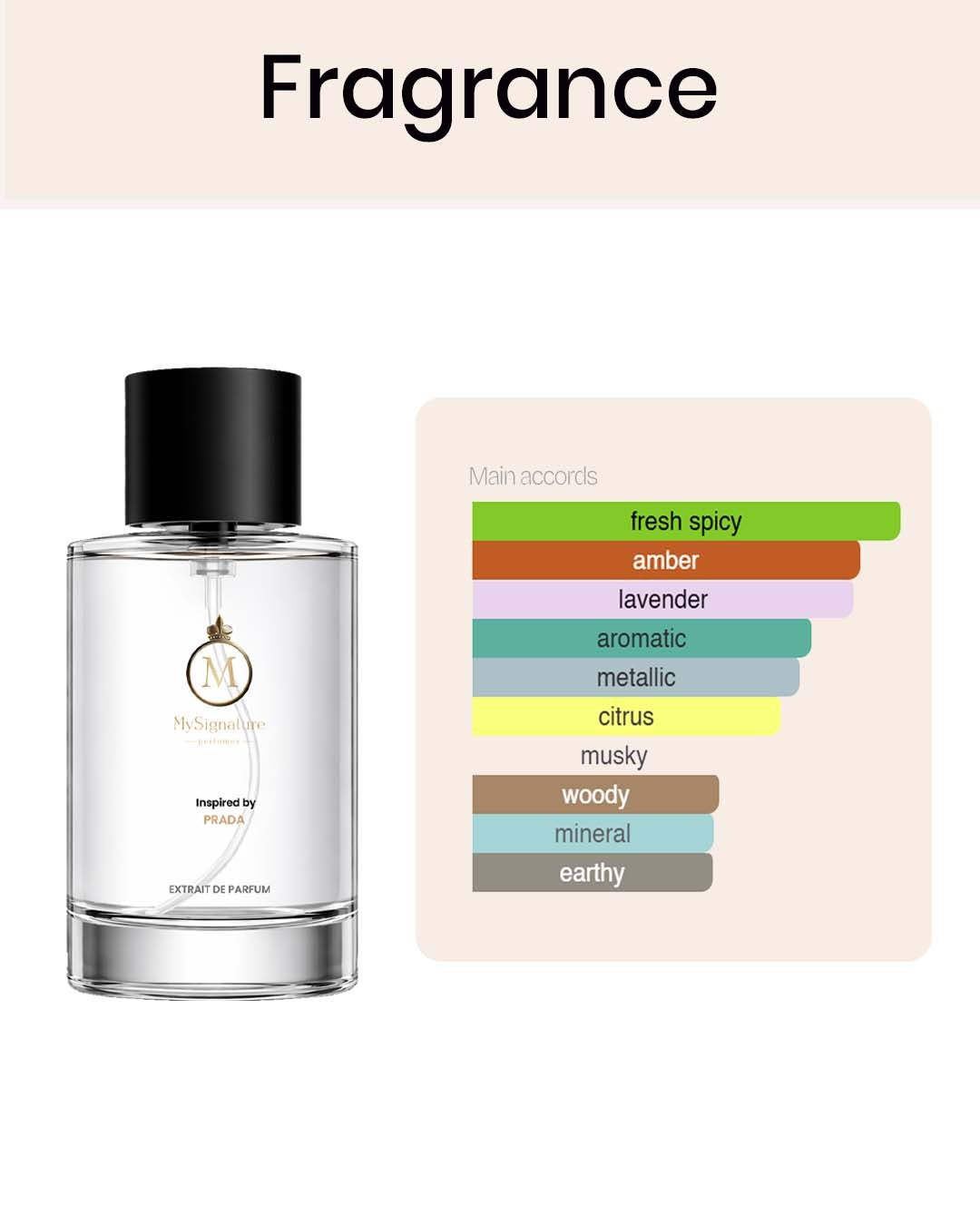 Inspired by Prada Luna Rossa Ocean Eau de Parfum – Fresh Aquatic Amber Perfume for Men | Mysignatureperfumery