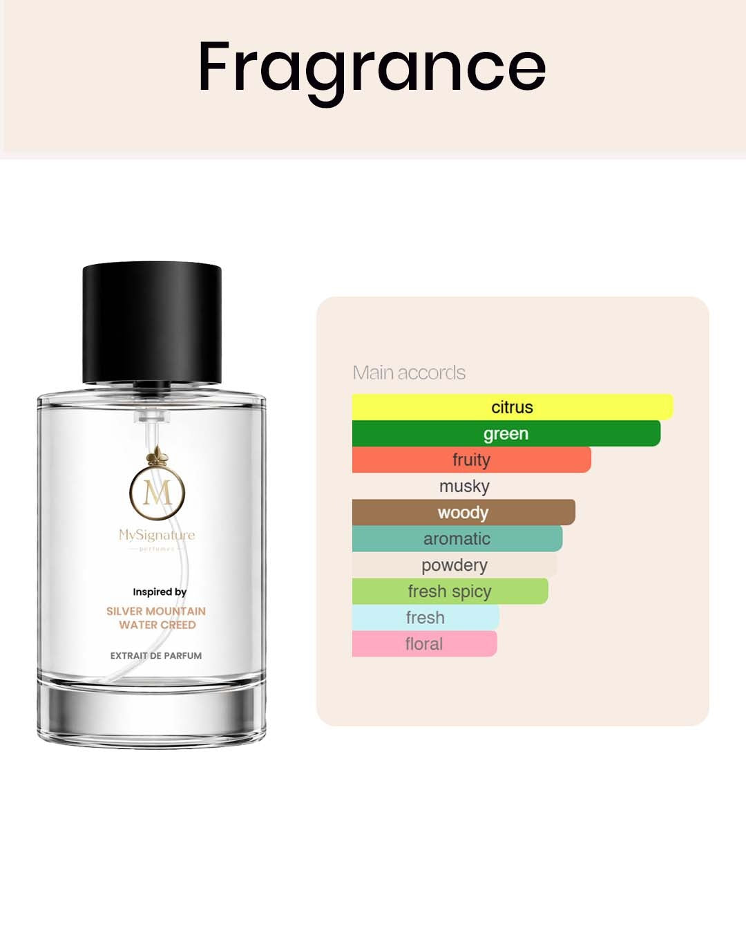 Inspired by Creed Silver Mountain Water – Fresh Aquatic Citrus Perfume | Mysignatureperfumery